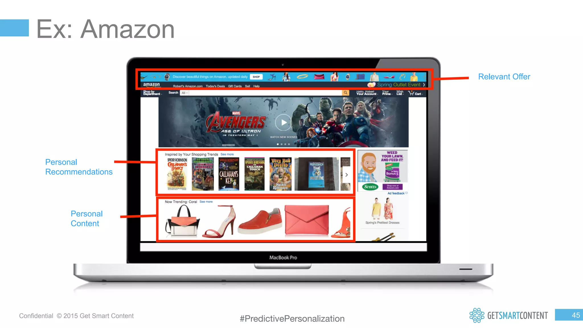 4
5
Confidential © 2015 Get Smart Content
Ex: Amazon
Relevant Offer
Personal
Recommendations
Personal
Content
#PredictivePersonalization
 