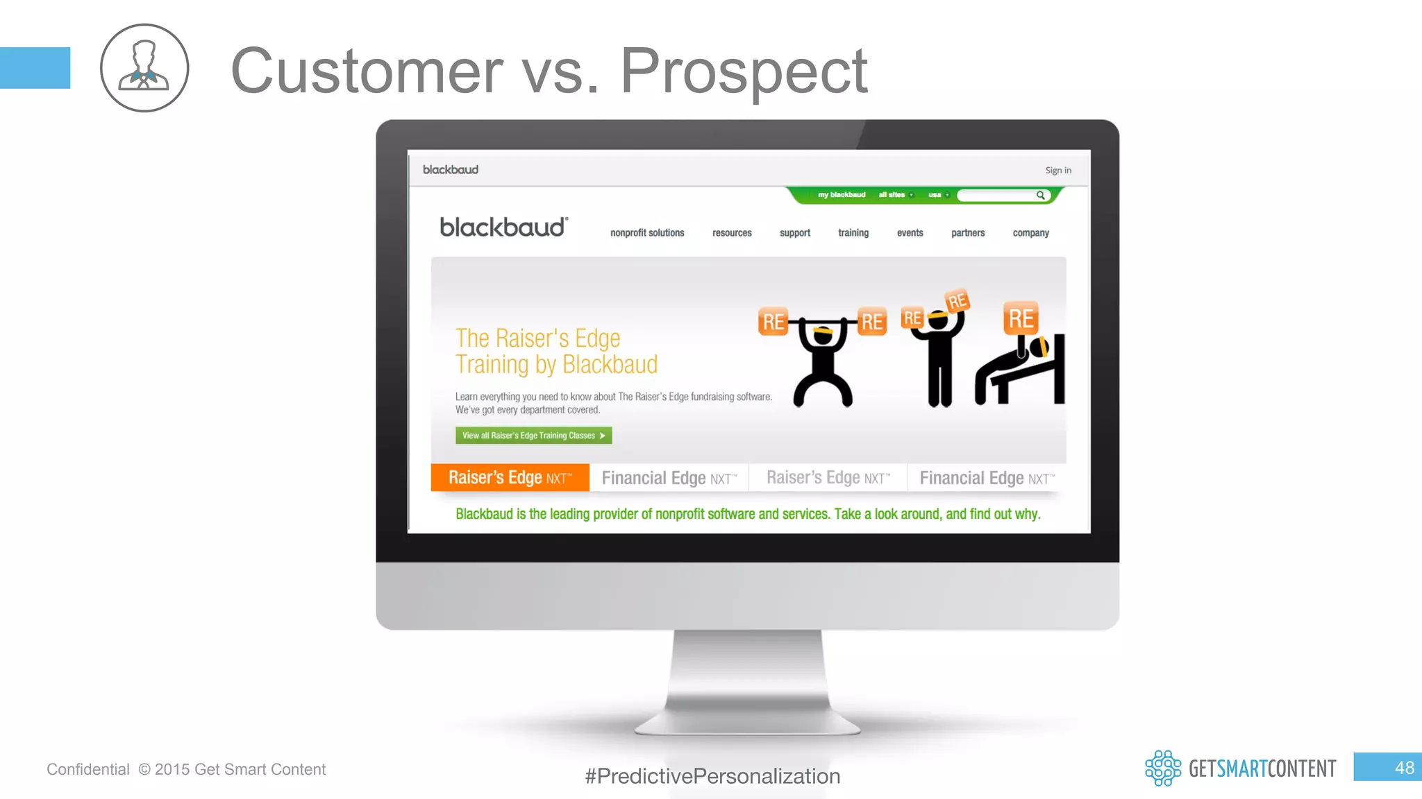 4
8
Confidential © 2015 Get Smart Content
Customer vs. Prospect
#PredictivePersonalization
 