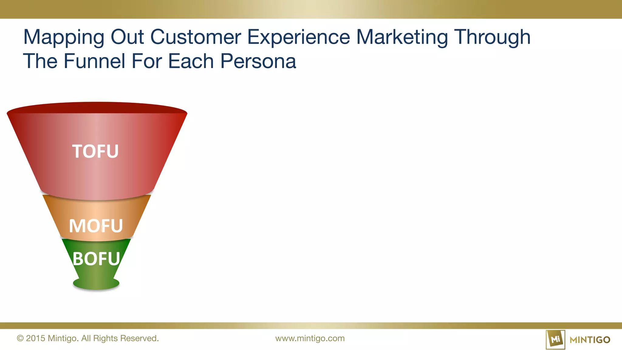 © 2015 Mintigo. All Rights Reserved. www.mintigo.com
Mapping Out Customer Experience Marketing Through
The Funnel For Each Persona
TOFU
MOFU
BOFU
 