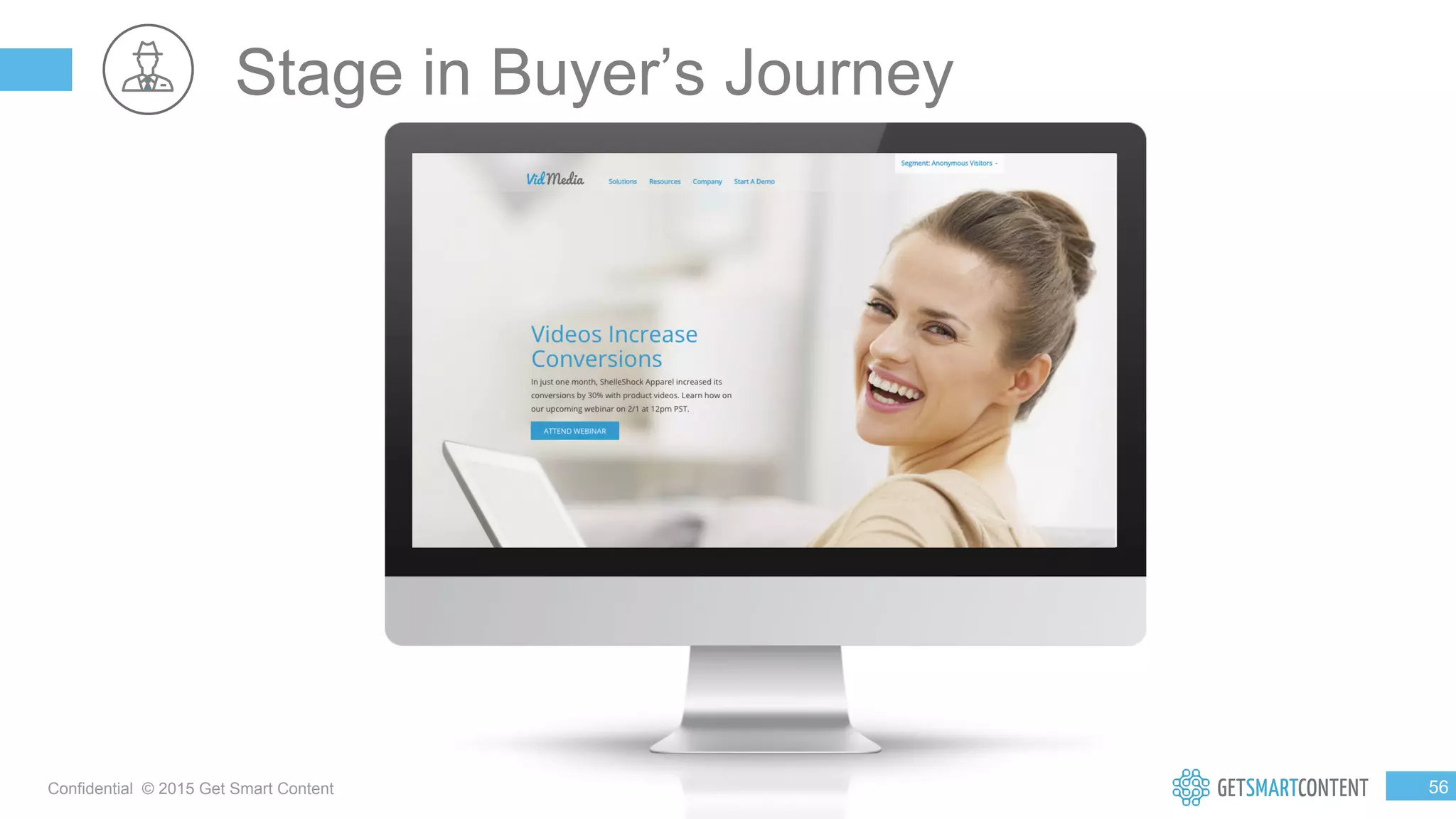5
6
Confidential © 2015 Get Smart Content
Stage in Buyer’s Journey
 