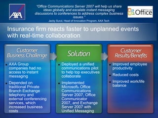 Microsoft Unified Communications - Driving Customer Savings in ...