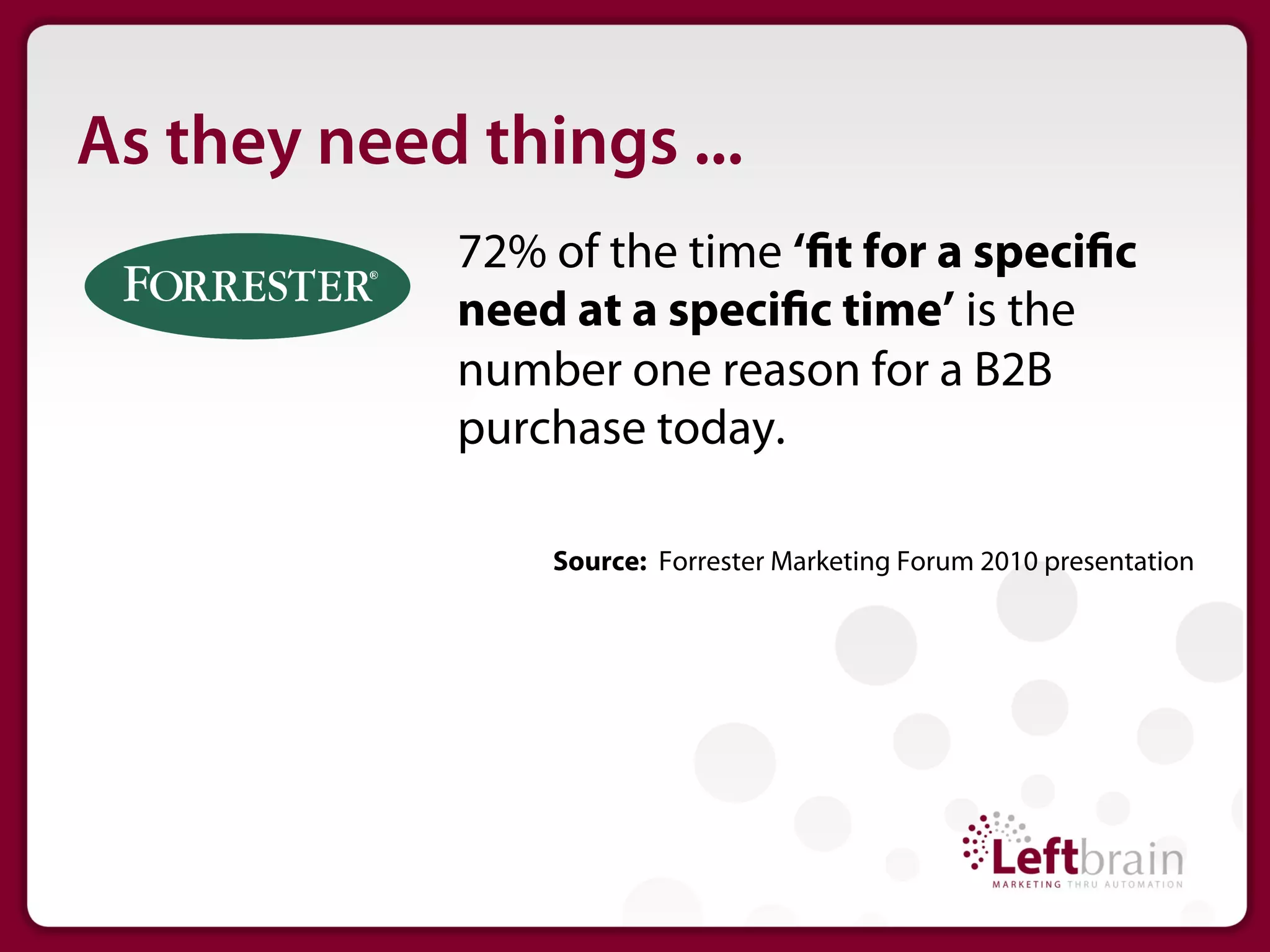 As they need things ...
             72% of the time ‘ t for a speci c
             need at a speci c time’ is the
             number one reason for a B2B
             purchase today.

                 Source: Forrester Marketing Forum 2010 presentation
 