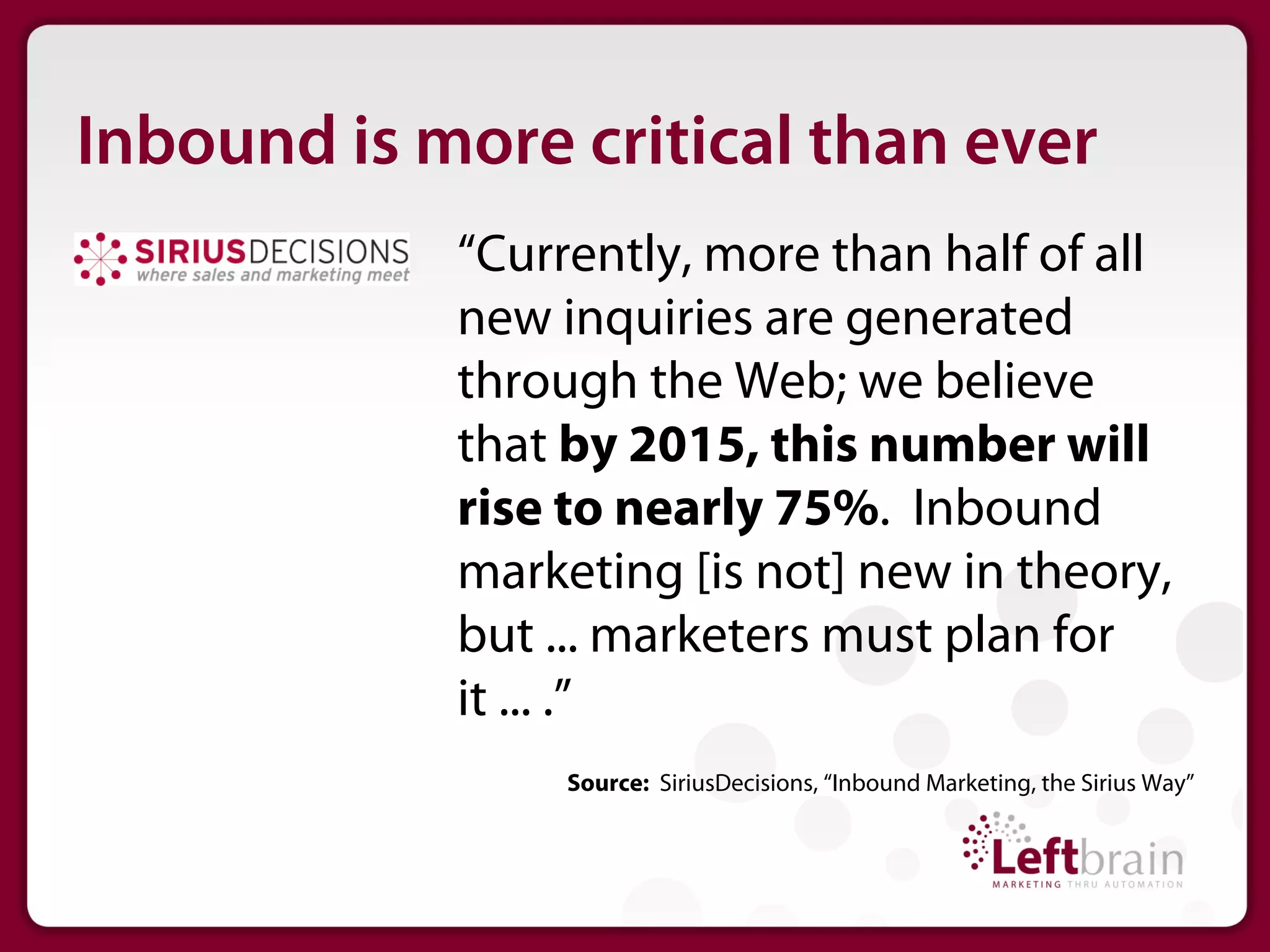 Inbound is more critical than ever
            “Currently, more than half of all
            new inquiries are generated
            through the Web; we believe
            that by 2015, this number will
            rise to nearly 75%. Inbound
            marketing [is not] new in theory,
            but ... marketers must plan for
            it ... .”
                 Source: SiriusDecisions, “Inbound Marketing, the Sirius Way”
 