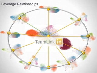 TeamLink
Leverage Relationships
 