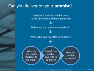 Can you deliver on your promise?
How do
they feel
as a result?
How do we
enable
students to
do more?
What do
we enable
stu...