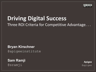 Driving Digital Success
Three ROI Criteria for Competitive Advantage. . .
Apigee
@apigee
Bryan Kirschner
@apigeeinstitute
Sam Ramji
@sramji
 