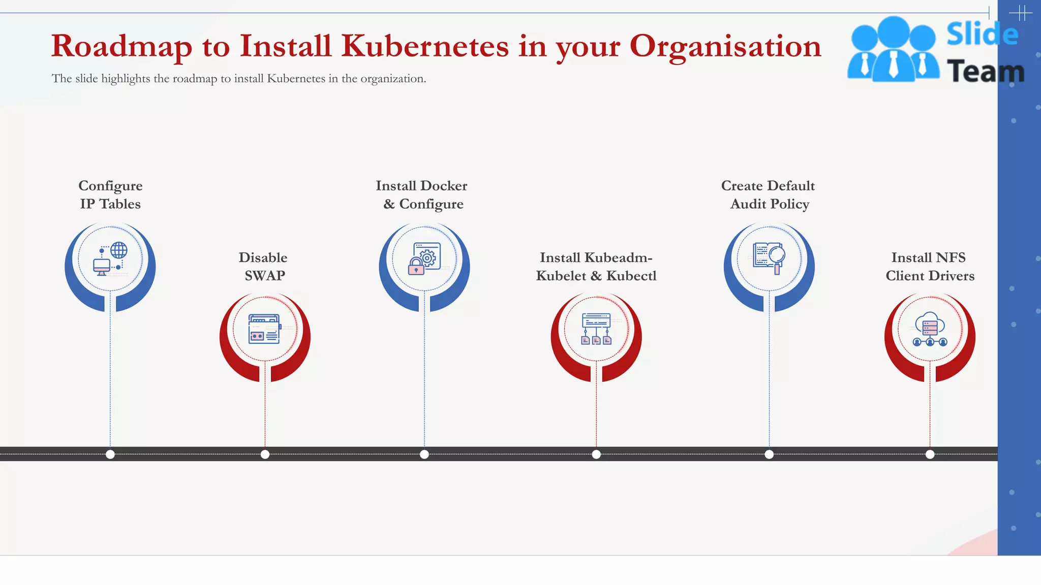 15
Roadmap to Install Kubernetes in your Organisation
The slide highlights the roadmap to install Kubernetes in the organization.
Disable
SWAP
Configure
IP Tables
Install Docker
& Configure
Install Kubeadm-
Kubelet & Kubectl
Create Default
Audit Policy
Install NFS
Client Drivers
This slide is 100% editable. Adapt it to your needs and capture your audience's attention.
 