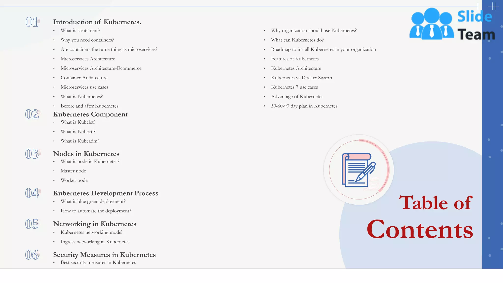 2
Table of
Contents
Kubernetes Component
• What is Kubelet?
• What is Kubectl?
• What is Kubeadm?
Nodes in Kubernetes
• What is node in Kubernetes?
• Master node
• Worker node
Kubernetes Development Process
• What is blue green deployment?
• How to automate the deployment?
Networking in Kubernetes
• Kubernetes networking model
• Ingress networking in Kubernetes
Security Measures in Kubernetes
• Best security measures in Kubernetes
• What is containers?
• Why you need containers?
• Are containers the same thing as microservices?
• Microservices Architecture
• Microservices Architecture-Ecommerce
• Container Architecture
• Microservices use cases
• What is Kubernetes?
• Before and after Kubernetes
• Why organization should use Kubernetes?
• What can Kubernetes do?
• Roadmap to install Kubernetes in your organization
• Features of Kubernetes
• Kubernetes Architecture
• Kubernetes vs Docker Swarm
• Kubernetes 7 use cases
• Advantage of Kubernetes
• 30-60-90 day plan in Kubernetes
Introduction of Kubernetes.
 