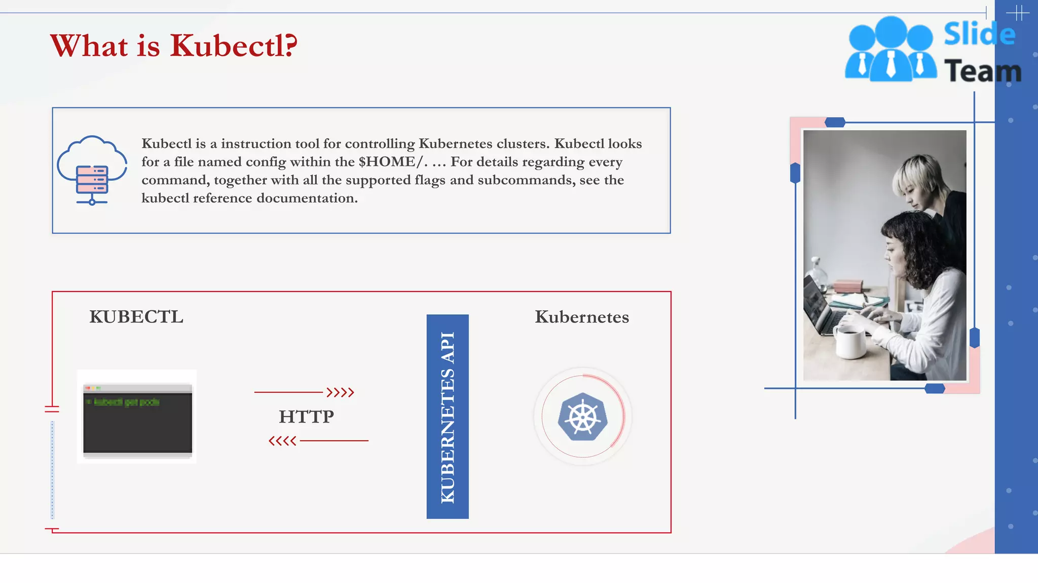 25
What is Kubectl?
KUBECTL
KUBERNETES
API
Kubernetes
HTTP
Kubectl is a instruction tool for controlling Kubernetes clusters. Kubectl looks
for a file named config within the $HOME/. … For details regarding every
command, together with all the supported flags and subcommands, see the
kubectl reference documentation.
This slide is 100% editable. Adapt it to your needs and capture your audience's attention.
 