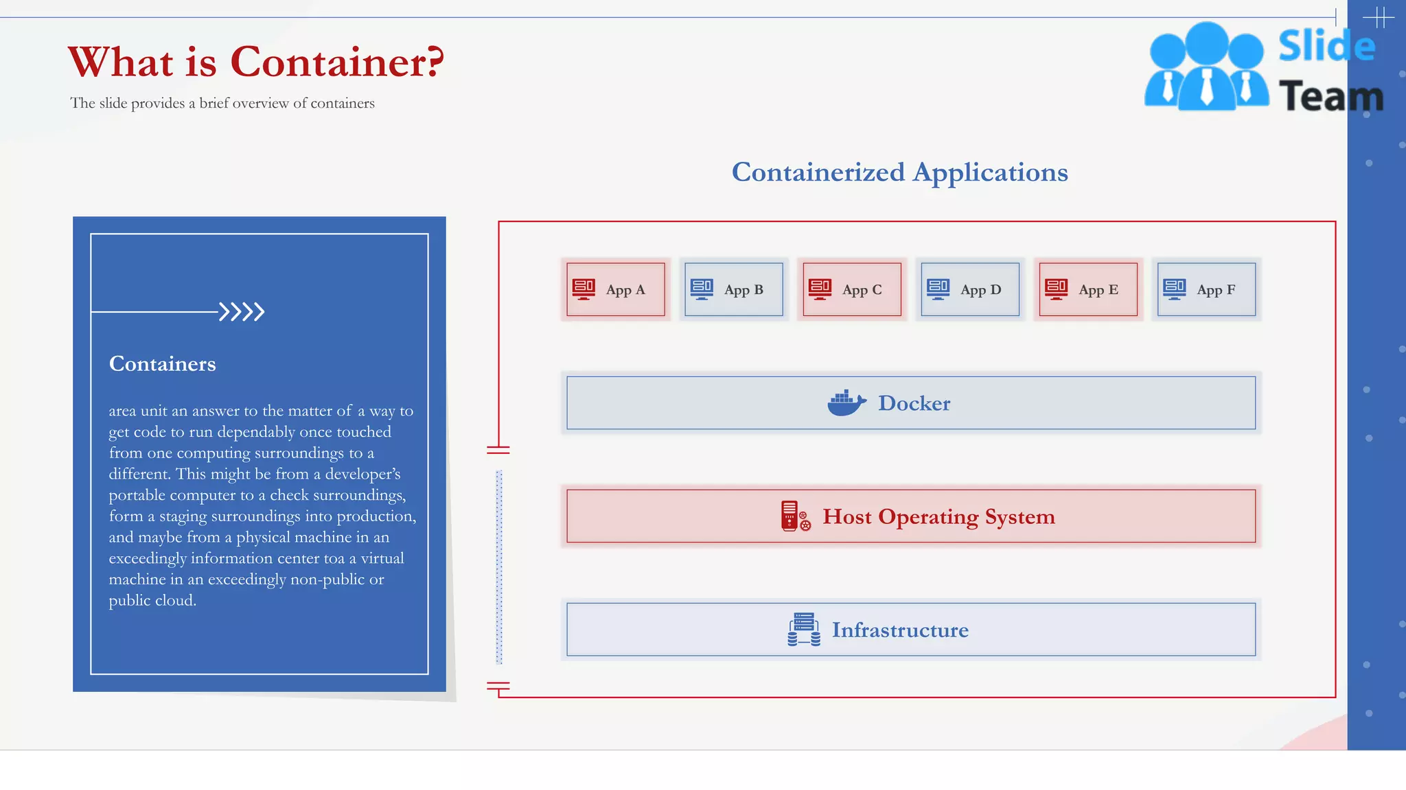 4
What is Container?
The slide provides a brief overview of containers
Containerized Applications
App A App B App C App D App E App F
Docker
Host Operating System
Infrastructure
Containers
area unit an answer to the matter of a way to
get code to run dependably once touched
from one computing surroundings to a
different. This might be from a developer’s
portable computer to a check surroundings,
form a staging surroundings into production,
and maybe from a physical machine in an
exceedingly information center toa a virtual
machine in an exceedingly non-public or
public cloud.
This slide is 100% editable. Adapt it to your needs and capture your audience's attention.
 