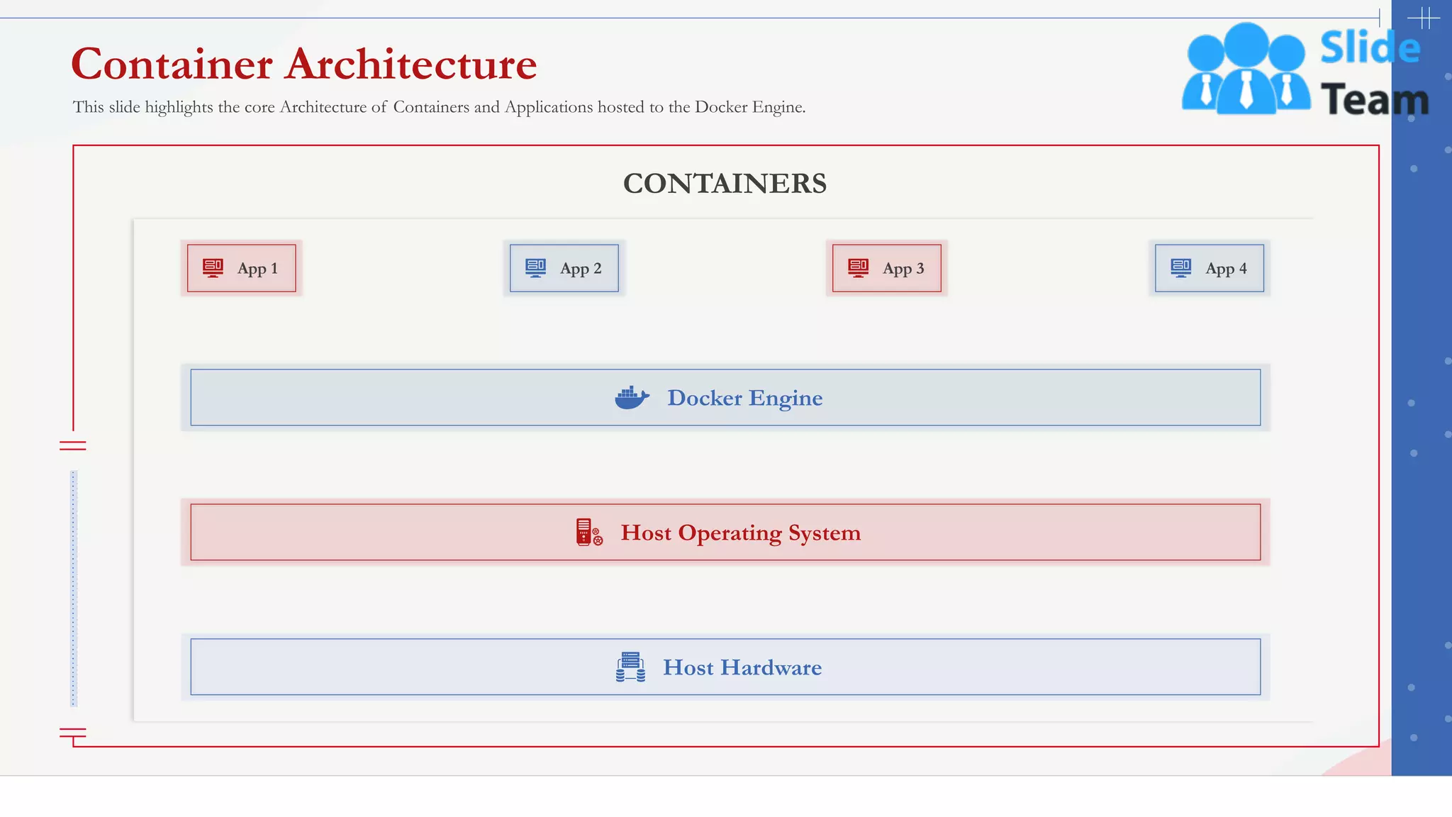 9
Container Architecture
This slide highlights the core Architecture of Containers and Applications hosted to the Docker Engine.
This slide is 100% editable. Adapt it to your needs and capture your audience's attention.
App 1 App 2 App 3 App 4
Docker Engine
Host Operating System
Host Hardware
CONTAINERS
 