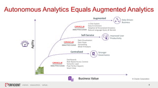 Driving Digital Transformation with Machine Learning in Oracle ...