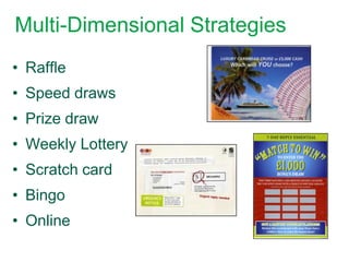 Multi-Dimensional Strategies
• Raffle
• Speed draws
• Prize draw
• Weekly Lottery
• Scratch card
• Bingo
• Online
 