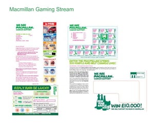 Macmillan Gaming Stream
 