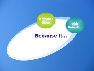 Increases Effort Aids Retention Because it…   