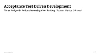 © 2023 Thoughtworks
Acceptance Test Driven Development
14:20
Three Amigos in Action discussing Valet Parking (Source: Markus Gärtner)
 
