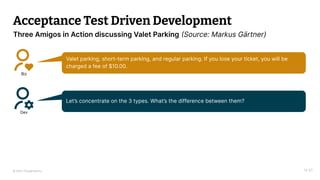 © 2023 Thoughtworks
Acceptance Test Driven Development
Biz
Valet parking, short-term parking, and regular parking. If you lose your ticket, you will be
charged a fee of $10.00.
Dev
Let’s concentrate on the 3 types. What’s the difference between them?
14:20
Three Amigos in Action discussing Valet Parking (Source: Markus Gärtner)
 