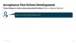 © 2023 Thoughtworks
Acceptance Test Driven Development
Dev
What can you tell us about parking costs?
14:20
Three Amigos in Action discussing Valet Parking (Source: Markus Gärtner)
 
