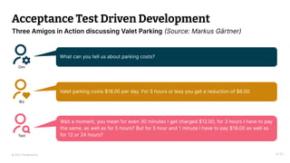© 2023 Thoughtworks
Acceptance Test Driven Development
Dev
What can you tell us about parking costs?
Biz
Valet parking costs $18.00 per day. For 5 hours or less you get a reduction of $6.00.
Test
Wait a moment, you mean for even 30 minutes I get charged $12.00, for 3 hours I have to pay
the same, as well as for 5 hours? But for 5 hour and 1 minute I have to pay $18.00 as well as
for 12 or 24 hours?
14:20
Three Amigos in Action discussing Valet Parking (Source: Markus Gärtner)
 