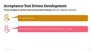 © 2023 Thoughtworks
Acceptance Test Driven Development
Biz
Yes, absolutely right.
Test
What about 24 hours and 1 minute? Would this be $30.00 then, or $36.00?
14:20
Three Amigos in Action discussing Valet Parking (Source: Markus Gärtner)
 
