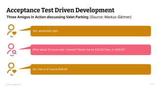 © 2023 Thoughtworks
Acceptance Test Driven Development
Biz
Yes, absolutely right.
Biz
Oh, that is of course $36.00.
Test
What about 24 hours and 1 minute? Would this be $30.00 then, or $36.00?
14:20
Three Amigos in Action discussing Valet Parking (Source: Markus Gärtner)
 