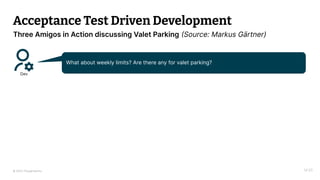 © 2023 Thoughtworks
Acceptance Test Driven Development
Dev
What about weekly limits? Are there any for valet parking?
14:20
Three Amigos in Action discussing Valet Parking (Source: Markus Gärtner)
 
