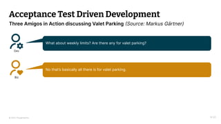 © 2023 Thoughtworks
Acceptance Test Driven Development
Biz
No that’s basically all there is for valet parking.
Dev
What about weekly limits? Are there any for valet parking?
14:20
Three Amigos in Action discussing Valet Parking (Source: Markus Gärtner)
 