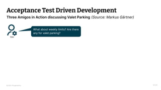 © 2023 Thoughtworks
Acceptance Test Driven Development
Dev
What about weekly limits? Are there
any for valet parking?
14:20
Three Amigos in Action discussing Valet Parking (Source: Markus Gärtner)
 