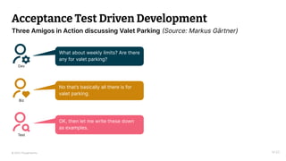 © 2023 Thoughtworks
Acceptance Test Driven Development
Dev
What about weekly limits? Are there
any for valet parking?
Biz
No that’s basically all there is for
valet parking.
Test
OK, then let me write these down
as examples.
14:20
Three Amigos in Action discussing Valet Parking (Source: Markus Gärtner)
 