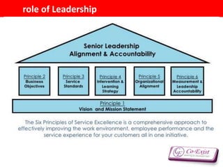 Driving Excellence | PPSX