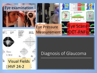 Common Eye Diseases | PPTX