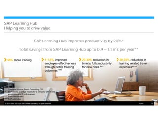 Driving faster innovation with SAP - Jason Willis