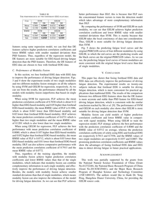 Driving Fatigue Detection with Fusion of EEG and forhead EOC.pdf