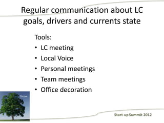 Regular communication about LC
goals, drivers and currents state
   Tools:
   • LC meeting
   • Local Voice
   • Personal meetings
   • Team meetings
   • Office decoration
 