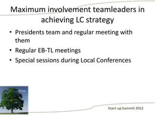 Maximum involvement teamleaders in
      achieving LC strategy
• Presidents team and regular meeting with
  them
• Regular EB-TL meetings
• Special sessions during Local Conferences
 