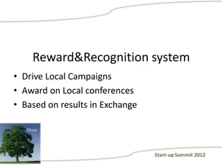 Reward&Recognition system
• Drive Local Campaigns
• Award on Local conferences
• Based on results in Exchange
 