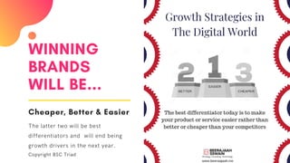 WINNING
BRANDS
WILL BE...
Cheaper, Better & Easier
The latter two will be best
differentiators and will end being
growth drivers in the next year.
Copyright BSC Triad
 