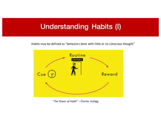 Understanding Habits (I)
“The	Power	of	Habit”	– Charles	 Duhigg
Habits	may	be	defined	as	“behaviors	done	with	little	or	no	conscious	thought”	
 