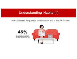 Understanding Habits (II)
Habits require frequency, automaticity and a stable context.
 
