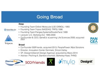 Going Broad
Deep
• Founding Team Oxford Molecular (LSE:OXMOL) 1993
• Founding Team Tripos (NASDAQ: TRPS) 1996
• Founding Team Pangea Systems/DoubleTwist 1999
• Lecturer U.C. Berkeley Ext. 1990-2000
• Co-Founder & CEO, GeneEd: eLearning Life Sciences 2000; acquired
2007
Broad
• Co-Founder 500Friends, acquired 2013; PeoplePower; Mylo Solutions
• Director, Innovation Center Denmark, Silicon Valley
• VP, Designit (Danish Design Agency); acquired by Wipro 2014
• Advisor: Pitching-X, Stanford d-school; Berkeley-Haas; THNQ
 