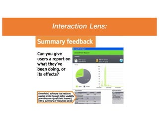 Interaction Lens:
 