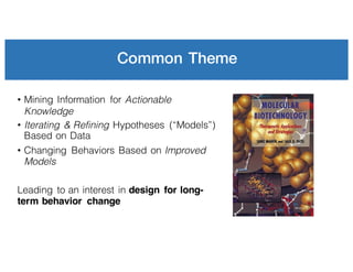 Common Theme
• Mining Information for Actionable
Knowledge
• Iterating & Refining Hypotheses (“Models”)
Based on Data
• Changing Behaviors Based on Improved
Models
Leading to an interest in design for long-
term behavior change
 