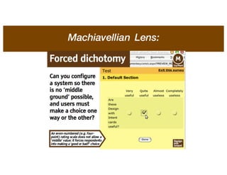 Machiavellian Lens:
 