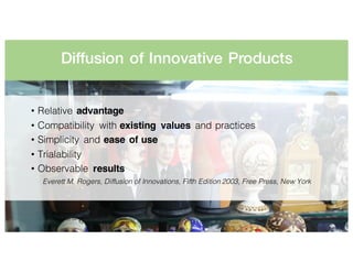 Diffusion of Innovative Products
• Relative advantage
• Compatibility with existing values and practices
• Simplicity and ease of use
• Trialability
• Observable results
Everett M. Rogers, Diffusion of Innovations, Fifth Edition 2003, Free Press, New York
 