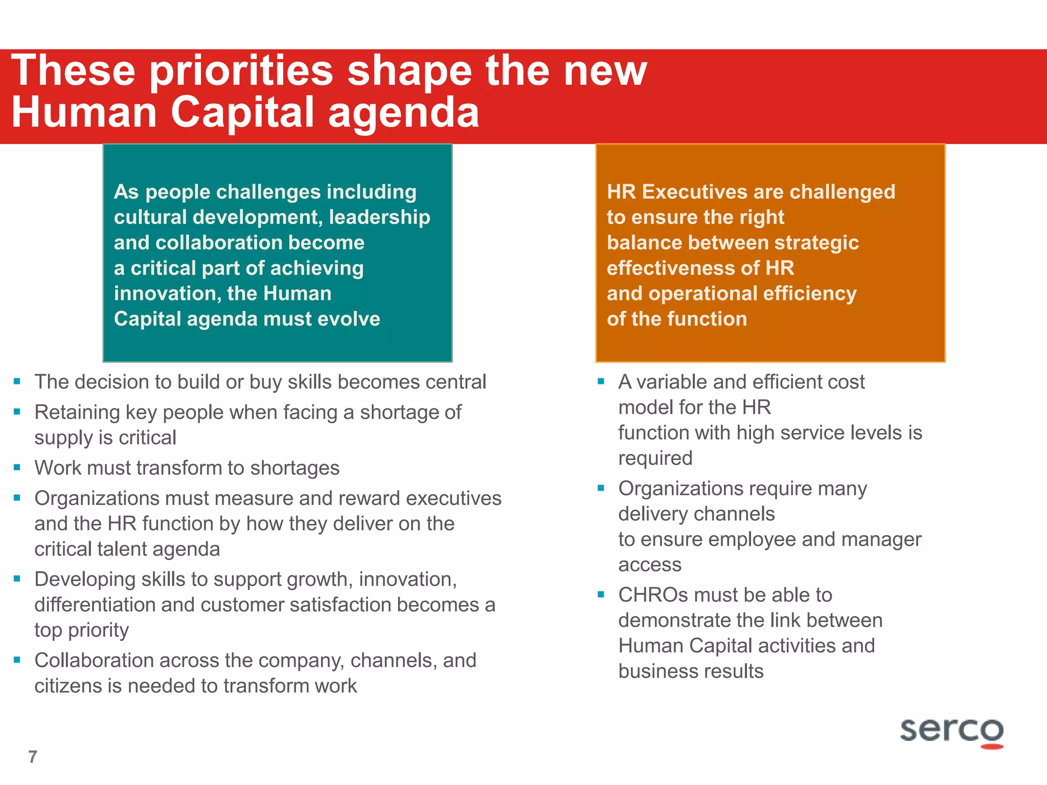 US Headquarters in Reston, VA