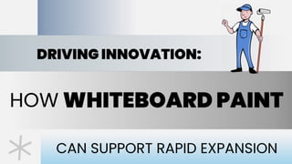 DRIVING INNOVATION: HOW WHITEBOARD PAINT CAN SUPPORT RAPID EXPANSION