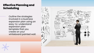 DRIVING INNOVATION: HOW WHITEBOARD PAINT CAN SUPPORT RAPID EXPANSION