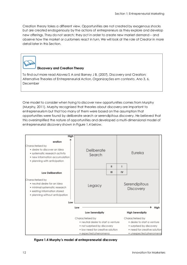 diploma guide iinnovation for marketers sample chapter
