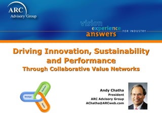 Driving Innovation, Sustainability
and Performance
Through Collaborative Value Networks
Andy Chatha
President
ARC Advisory Group
AChatha@ARCweb.com
 