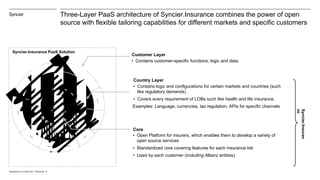 Insurance Layering The need for speed – transforming insurance into a cloud-native ...